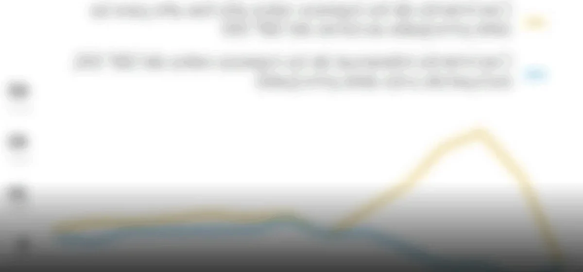 La paradoja del crecimiento: empresas tecnológicas despiden masivamente mientras reportan récords de ingresos